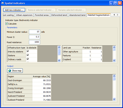 Habitat fragmentation